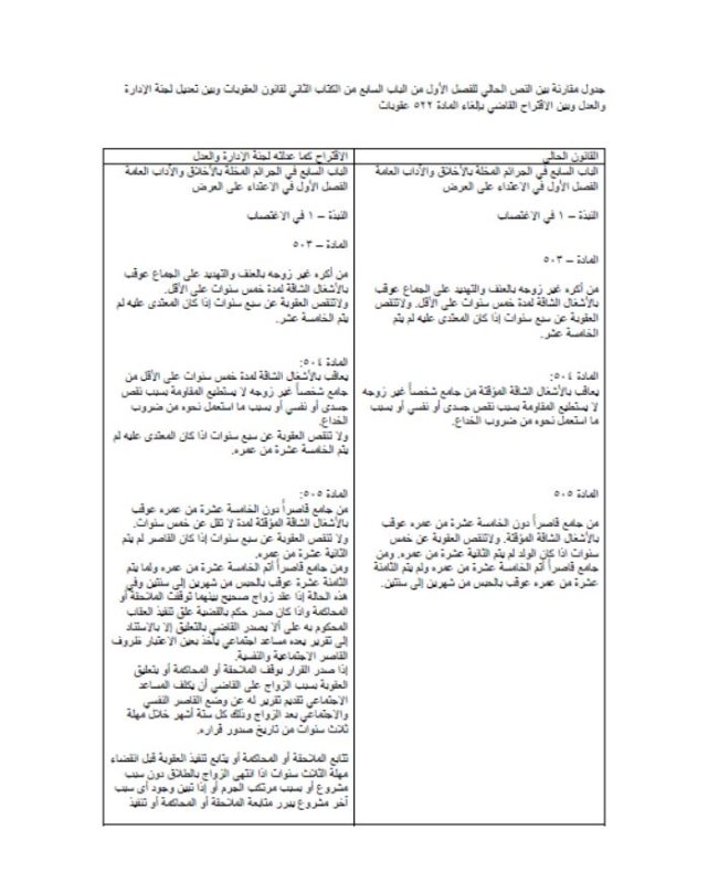 قانون العقوبات اللبناني