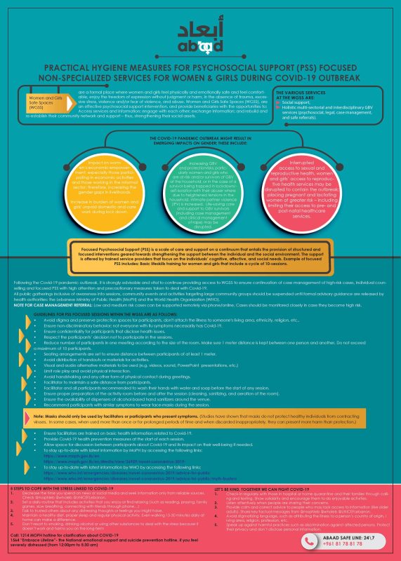 Practical Hygiene Measures for Psychosocial Support (PSS) focused Non-Specialized Services for Women and Girls during COVID-19 pandemic outbreak
