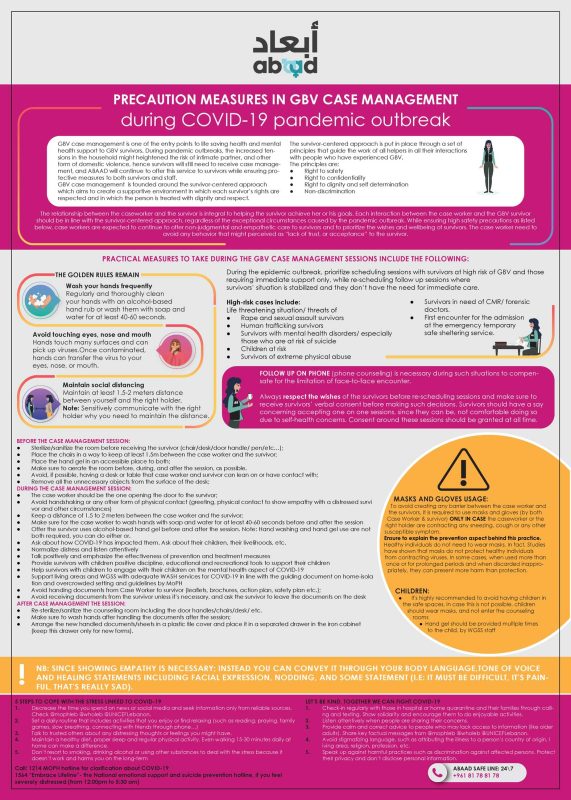 Precaution Measures in GBV Case Management during COVID-19 pandemic outbreak