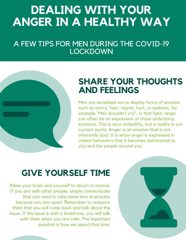 Dealing wih your Anger in a Healthy Way